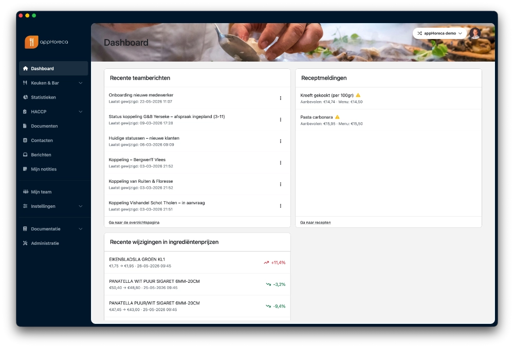 appHoreca dashboard