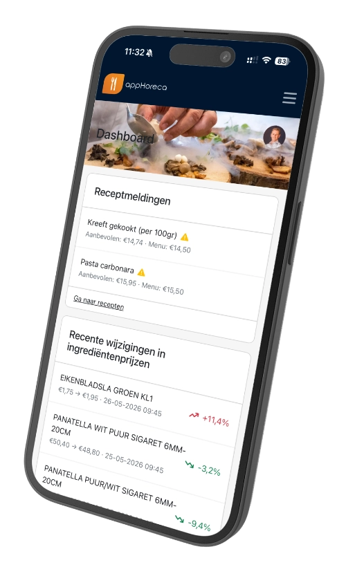appHoreca dashboard